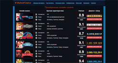 Desktop Screenshot of casino-automats.net